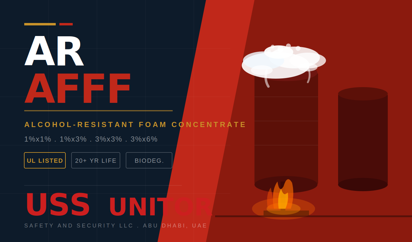 UNITOR AR-AFFF alcohol-resistant film forming foam concentrate 3x3 supplier Abu Dhabi UAE